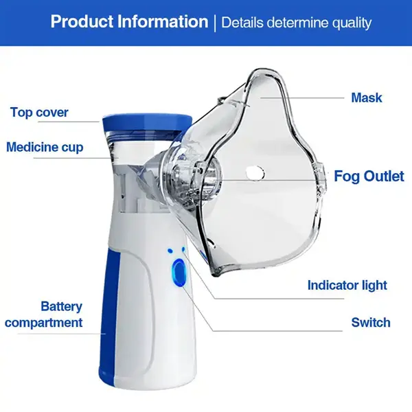 Mesh Nebulizer